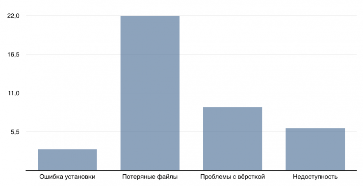 screen_shot_2015-11-29_at_14.55.50